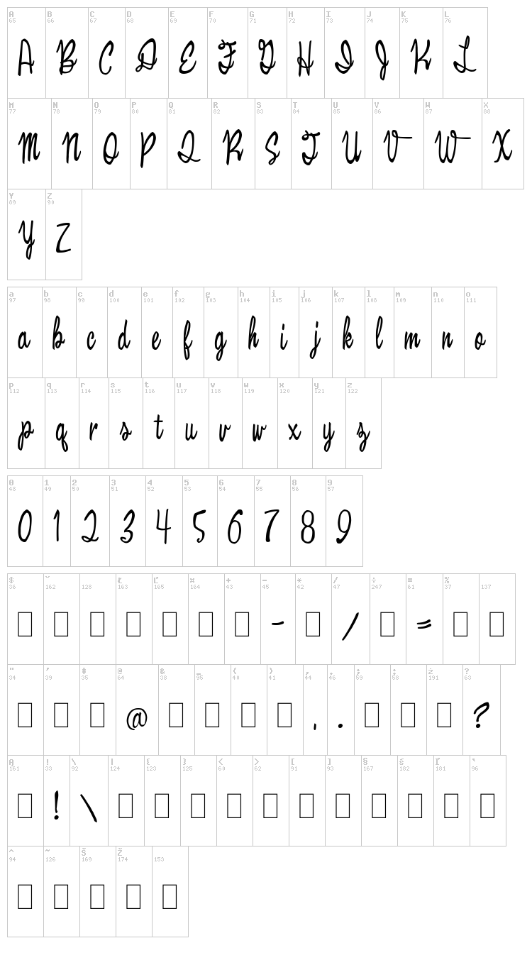 Brown Bag font map